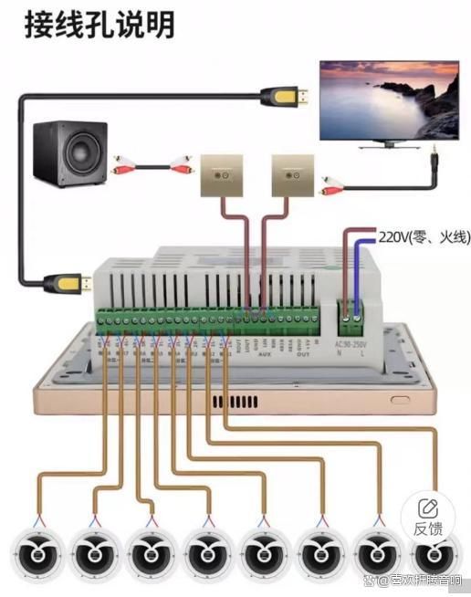 智能家居配几个音响K8凯发登录入口