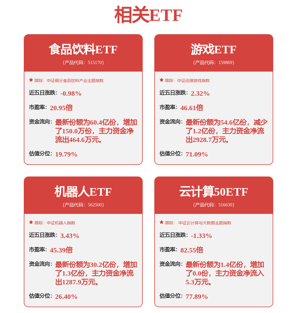 交互智能产品如音箱、AIoT家居中控、教育小机器人等通过语音交互实现形态凯发K8